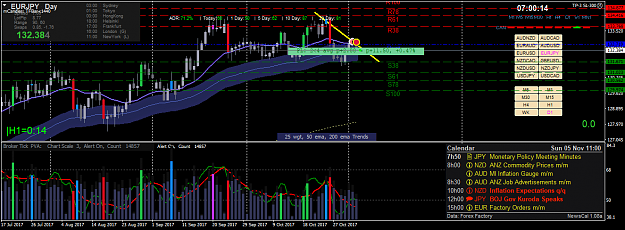 Click to Enlarge

Name: eurjpy-d1-oanda-division1.png
Size: 70 KB