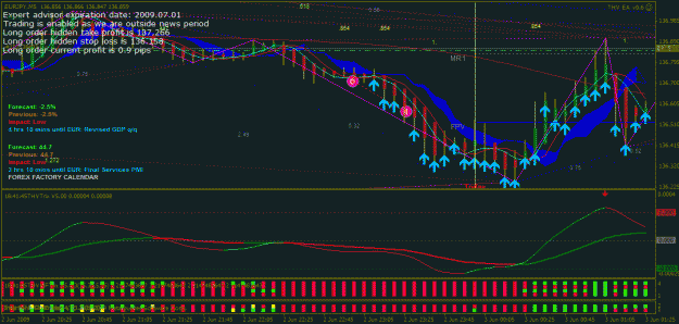 Click to Enlarge

Name: eurjpy m5 june 2nd.gif
Size: 42 KB