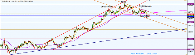 Click to Enlarge

Name: EURUSD_Top-Down_Analysis_H4_5th_Nov.,_2017.png
Size: 62 KB