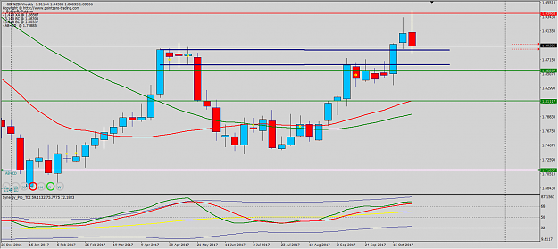 Click to Enlarge

Name: gbpnzd weekly.png
Size: 55 KB