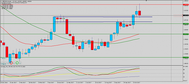 Click to Enlarge

Name: gbpnzd weekly.png
Size: 55 KB