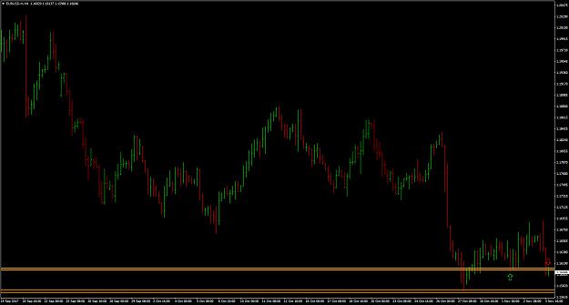 Click to Enlarge

Name: EURUSD.mH4.png
Size: 53 KB