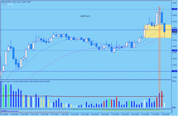 Click to Enlarge

Name: 2009-06-03_1_gbpusd.gif
Size: 23 KB