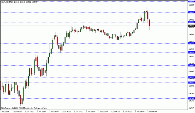 Click to Enlarge

Name: forex3.gif
Size: 11 KB