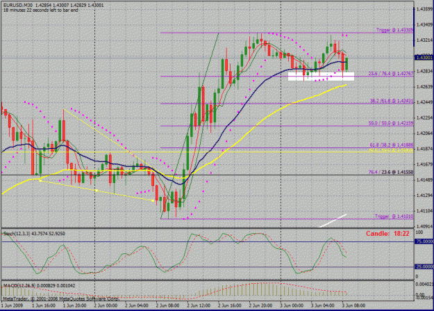 Click to Enlarge

Name: chart 1.gif
Size: 40 KB
