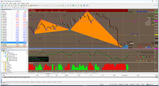 Click to Enlarge

Name: AUDCAD1.png
Size: 185 KB