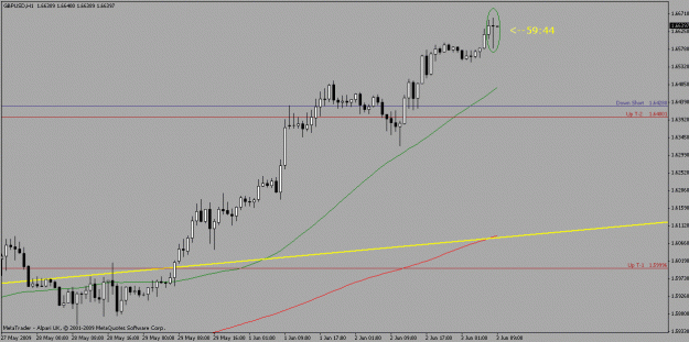 Click to Enlarge

Name: mychart.gif
Size: 14 KB