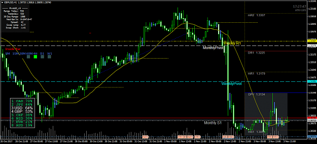 Click to Enlarge

Name: GBPUSDH1.png
Size: 62 KB