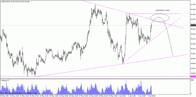 Click to Enlarge

Name: uj30.gif
Size: 21 KB