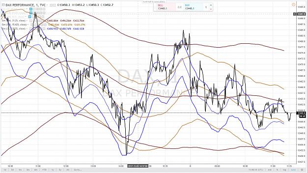 Click to Enlarge

Name: DAX 11 6 NOVEMBRE 2017.jpg
Size: 215 KB