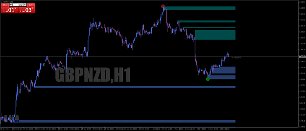 Click to Enlarge

Name: GBPNZDH1.png
Size: 22 KB