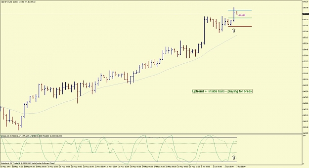 Click to Enlarge

Name: gbpjpy.jpg
Size: 86 KB