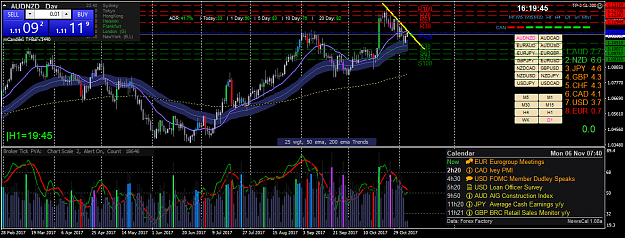 Click to Enlarge

Name: audnzd-d1-oanda-division1.png
Size: 94 KB