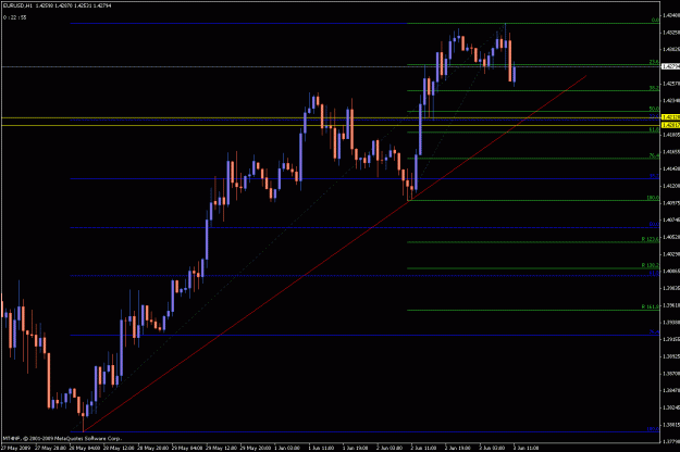 Click to Enlarge

Name: eur.gif
Size: 21 KB