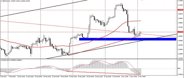 Click to Enlarge

Name: gbp-cad-technical-outlook-daily-chart-061117-02.jpg
Size: 204 KB