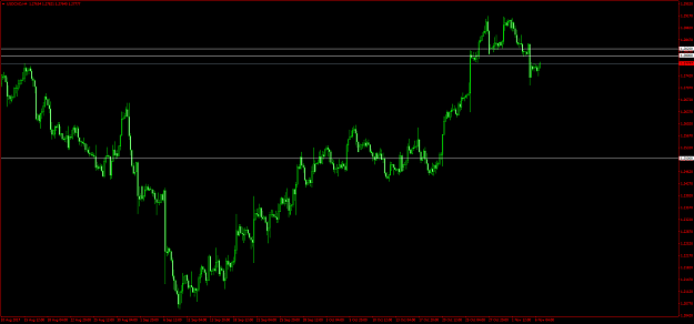 Click to Enlarge

Name: USDCADH4.png
Size: 57 KB