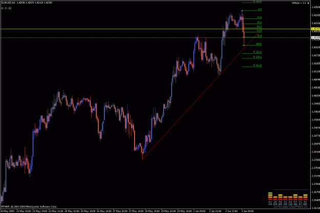 Click to Enlarge

Name: eur.gif
Size: 22 KB