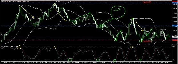 Click to Enlarge

Name: 7 trades.JPG
Size: 130 KB
