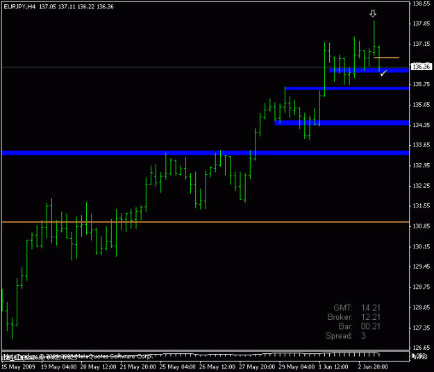Click to Enlarge

Name: eurjpy.gif
Size: 9 KB