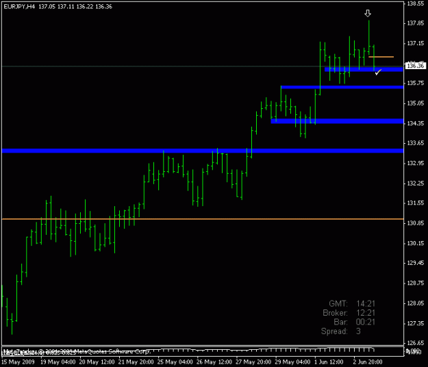 Click to Enlarge

Name: eurjpy.gif
Size: 9 KB