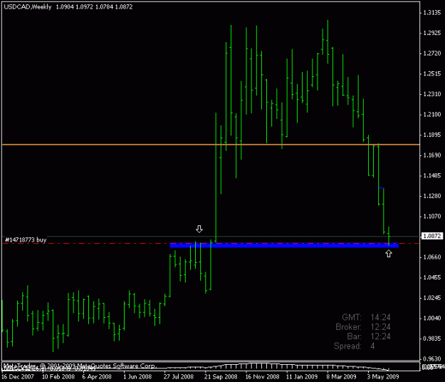 Click to Enlarge

Name: usdcad weekly.gif
Size: 10 KB