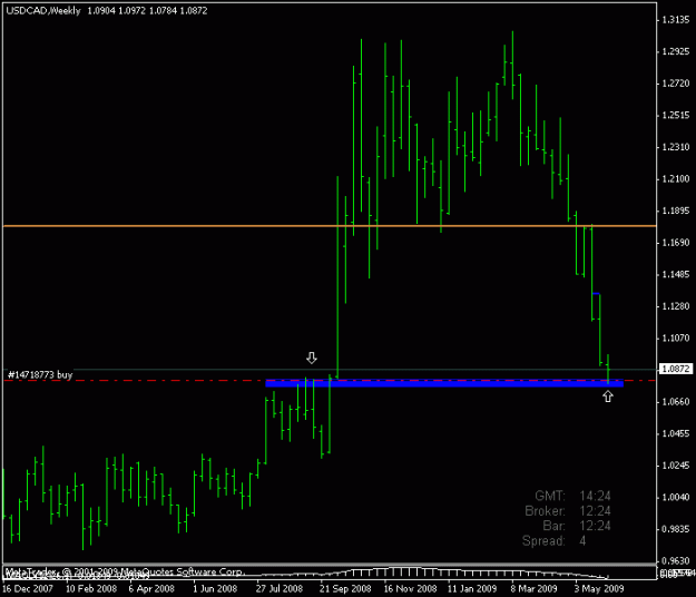 Click to Enlarge

Name: usdcad weekly.gif
Size: 10 KB