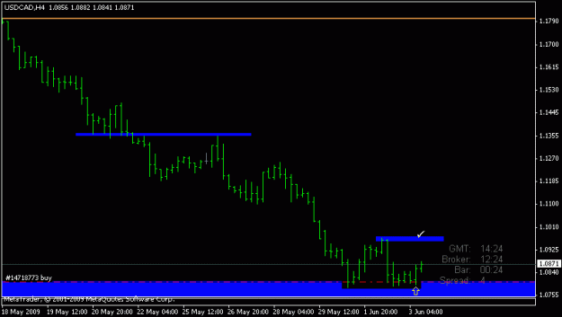 Click to Enlarge

Name: usdcad.gif
Size: 7 KB