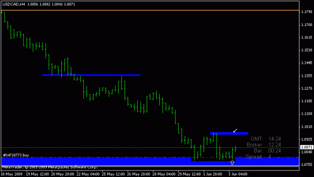 Click to Enlarge

Name: usdcad.gif
Size: 7 KB