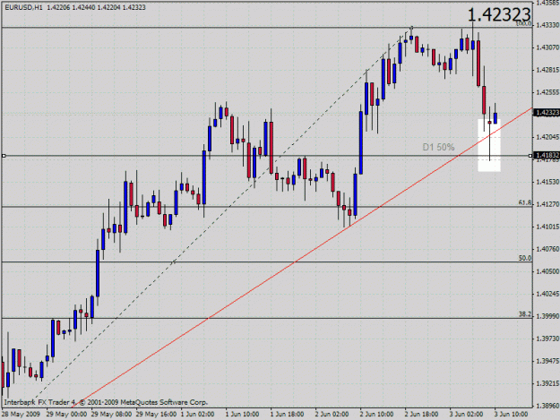 Click to Enlarge

Name: eurusdh1pb.gif
Size: 25 KB