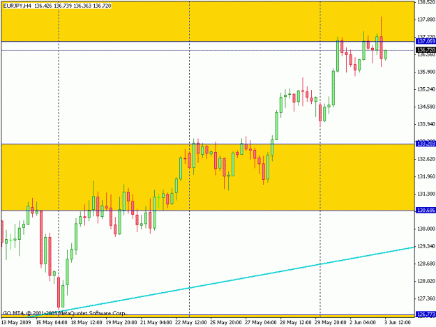 Click to Enlarge

Name: eurjpy.gif
Size: 14 KB