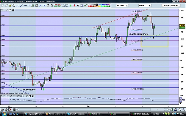 Click to Enlarge

Name: eurusd030609.jpg
Size: 164 KB