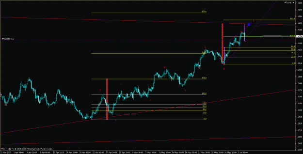 Click to Enlarge

Name: eurusdklinh1.gif
Size: 19 KB