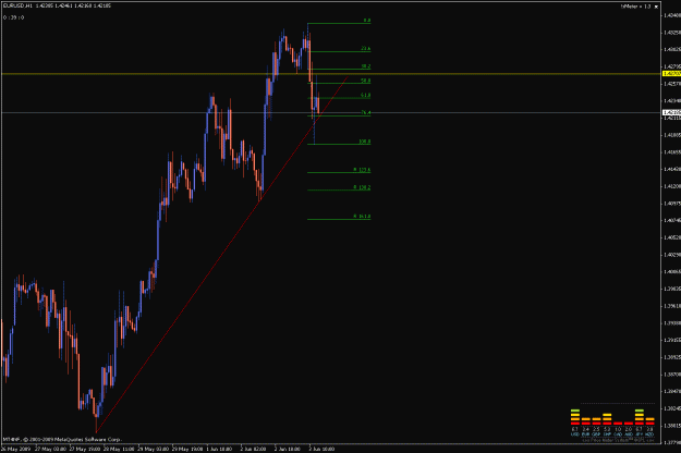 Click to Enlarge

Name: eur.gif
Size: 20 KB