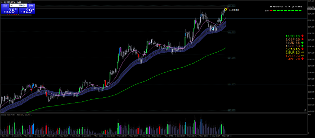 Click to Enlarge

Name: usdjpy +7.7.png
Size: 67 KB
