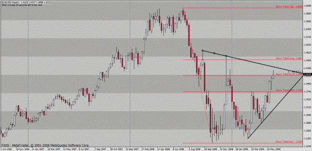Click to Enlarge

Name: eurusd.gif
Size: 30 KB