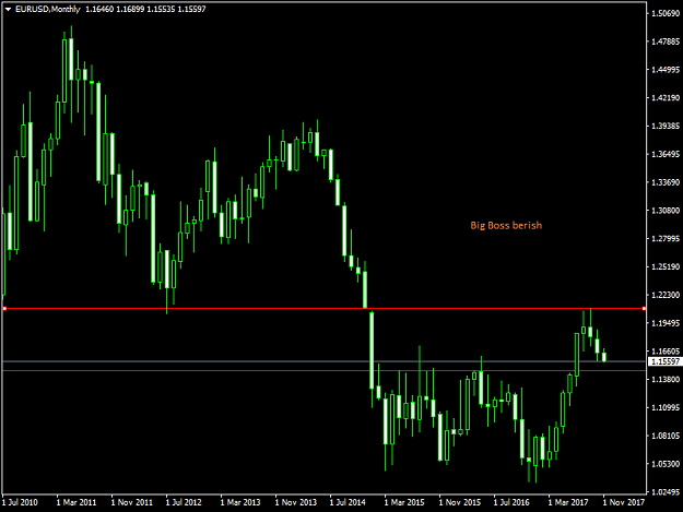 Click to Enlarge

Name: EURUSDMonthly.png
Size: 13 KB