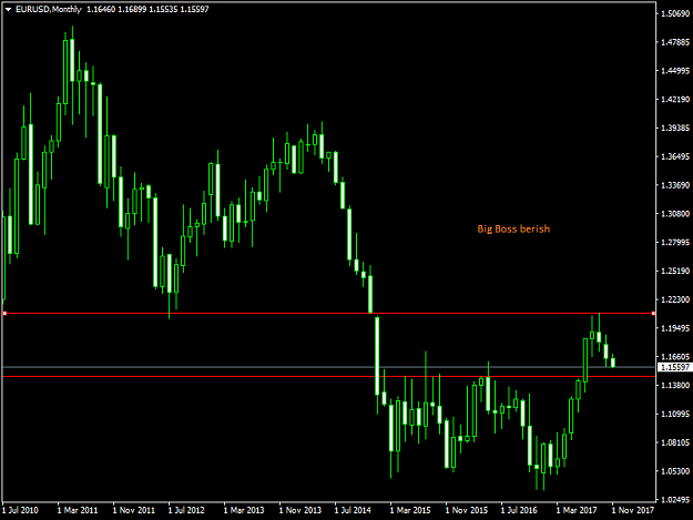 Click to Enlarge

Name: EURUSDMonthly.png
Size: 13 KB