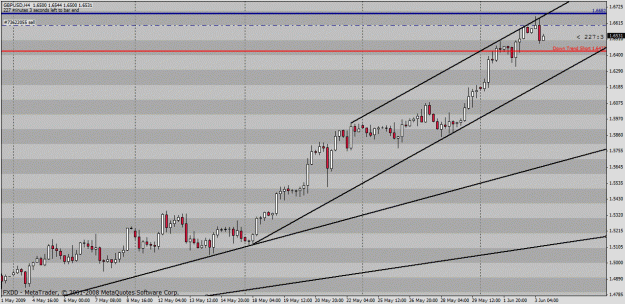 Click to Enlarge

Name: gbpusd.gif
Size: 27 KB
