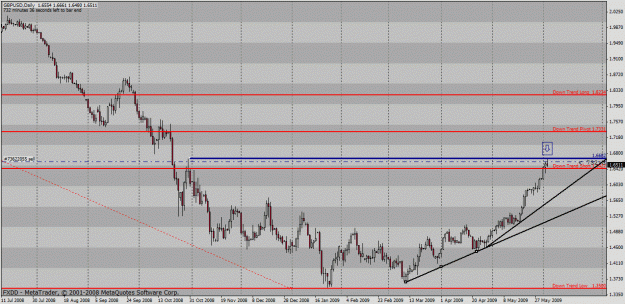 Click to Enlarge

Name: gbpusd1.gif
Size: 32 KB