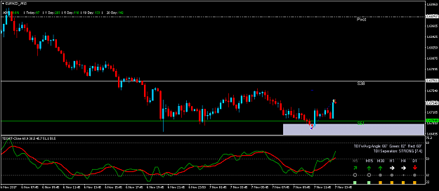 Click to Enlarge

Name: EURNZD_M15.png
Size: 34 KB