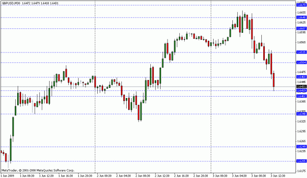 Click to Enlarge

Name: forex3.gif
Size: 14 KB
