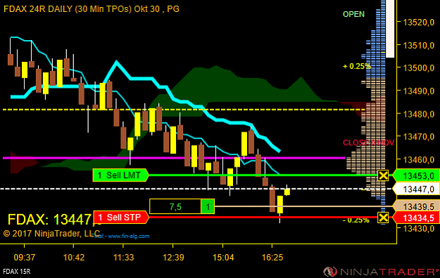 Click to Enlarge

Name: FDAX 1630.png
Size: 35 KB