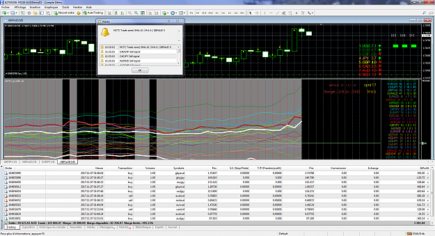 Click to Enlarge

Name: FXCM MetaTrader 4.png
Size: 250 KB