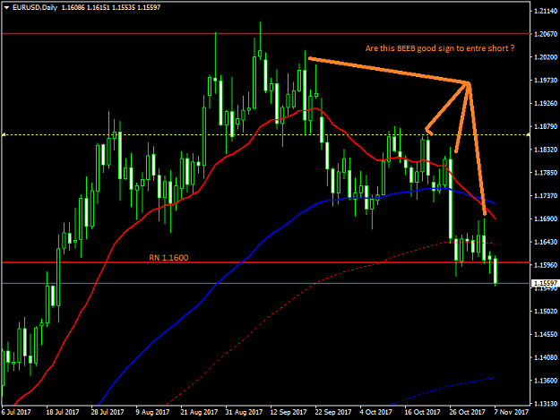 Click to Enlarge

Name: EURUSDDaily.png
Size: 25 KB