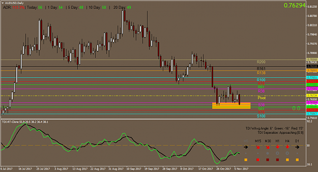 Click to Enlarge

Name: AUDUSDDaily.png
Size: 41 KB