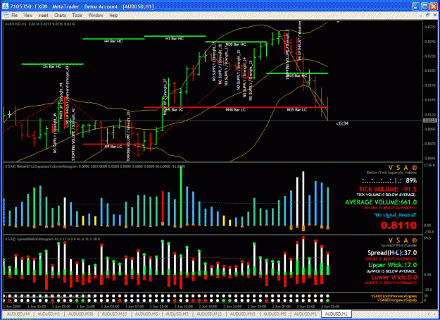 Click to Enlarge

Name: shortingaudusd.gif
Size: 62 KB