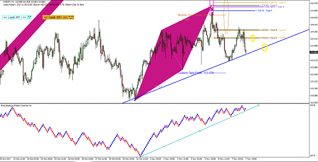 Click to Enlarge

Name: USDJPY Price Breakout pattern Scanner-harmonic Pattern Plus S003.png
Size: 66 KB