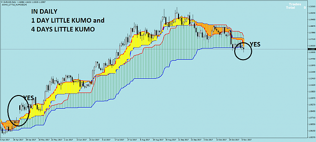 Click to Enlarge

Name: EURUSDDaily10.png
Size: 45 KB