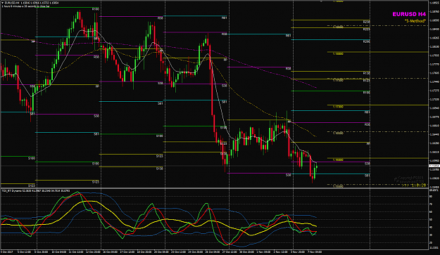 Click to Enlarge

Name: EURUSD Weekly Pivots.png
Size: 69 KB