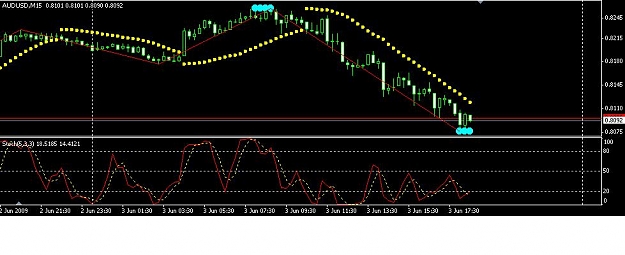 Click to Enlarge

Name: audusd.JPG
Size: 63 KB